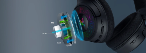 【電競耳機】Razer Kraken V4 Pro